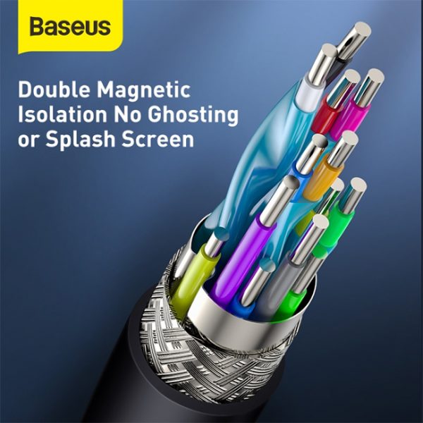 Baseus-High-Definition-Series-HDMI-Cable-5