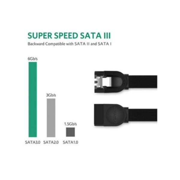 UGREEN 30796 0.5m SATA 3.0 Data Cable - Image 2