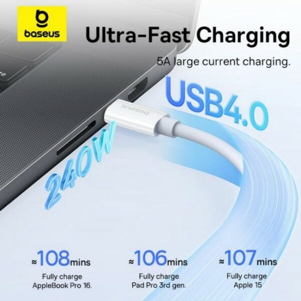 Baseus Superior Series 2 240W USB4 Full-Function Fast Charging Type-C Cable - Image 3