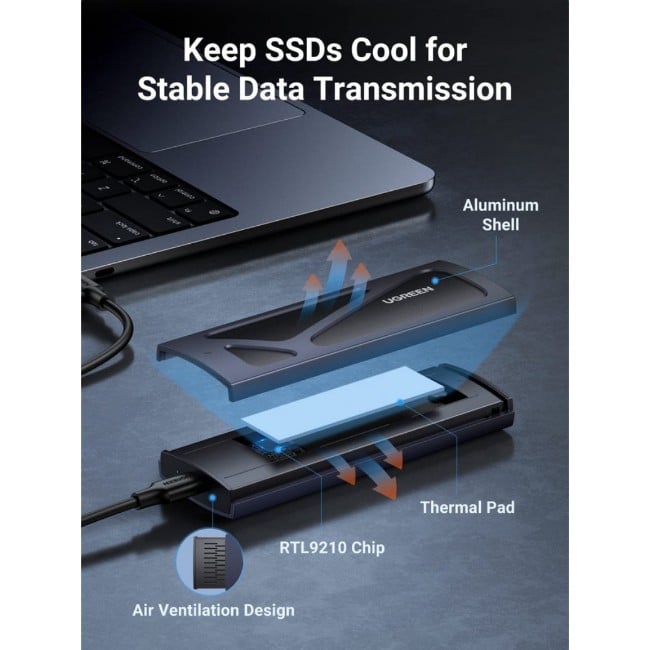 UGREEN 15512 10Gbps M.2 NVMe SSD Enclosure