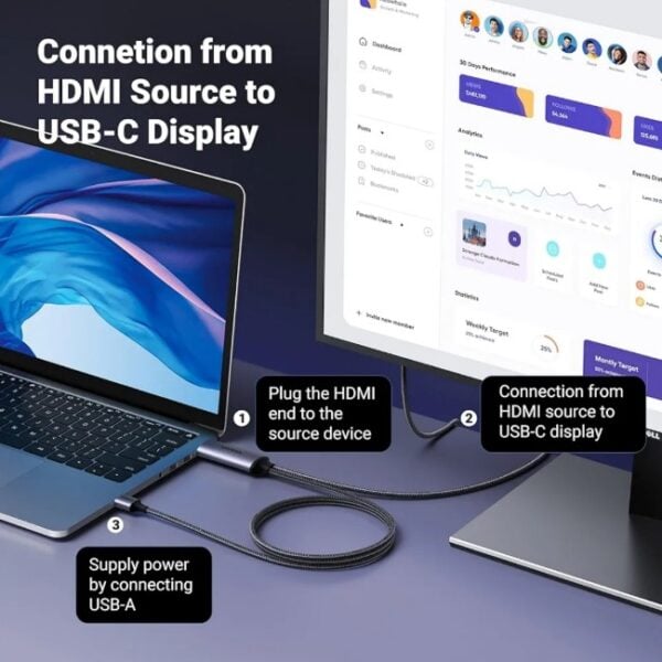 UGREEN 35984A 4K@60Hz Active HDMI to USB-C Cable - Image 2