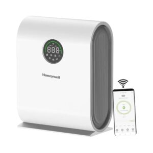 Honeywell Air Touch V5 New Launch Air Purifier for Home 4-stage filtration Covers 589 sq.ft H13 HEPA Filter WiFi App & Voice Control Filter Life Upto 9000 Hrs Removes 99.99%PM2.5 AQI LED Display
