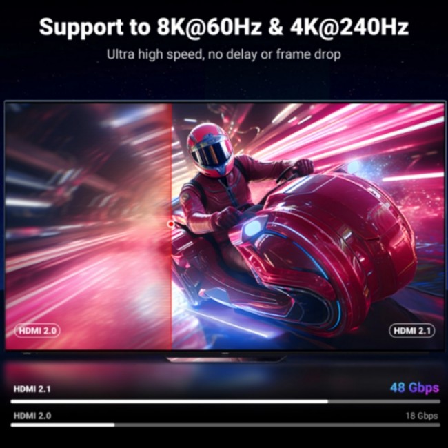 UGREEN 25910 8K@60hz HDMI to HDMI 2M Cable - Image 3