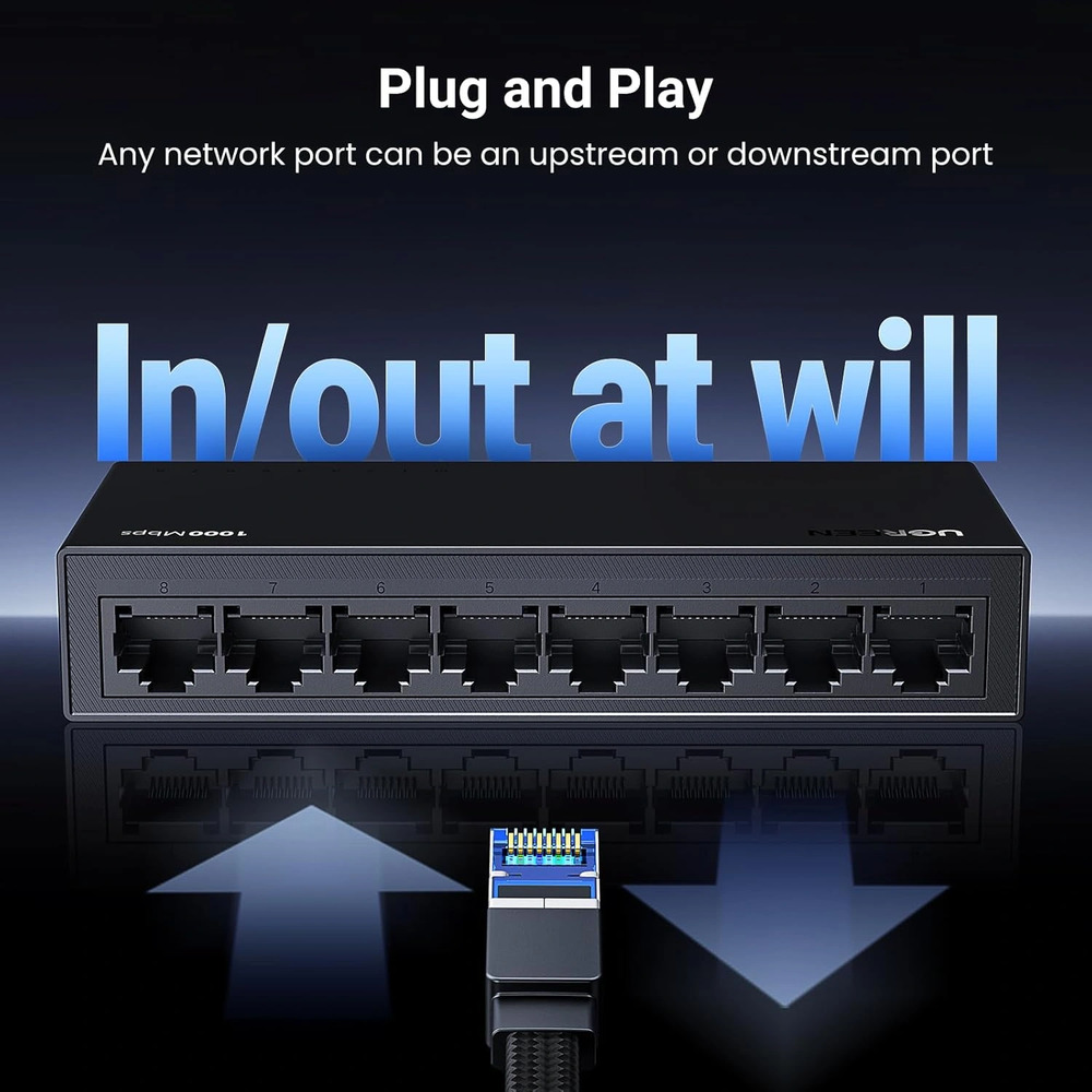 UGREEN 35499UK 8-Port Gigabit Ethernet Switch PC+ABS Housing - Image 2