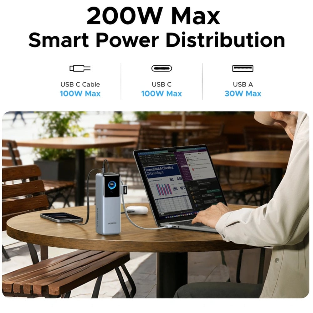 UGREEN 75702B 200W 25000mAh Smart Display Power Bank with Built-in and Retractable Cables - Image 2