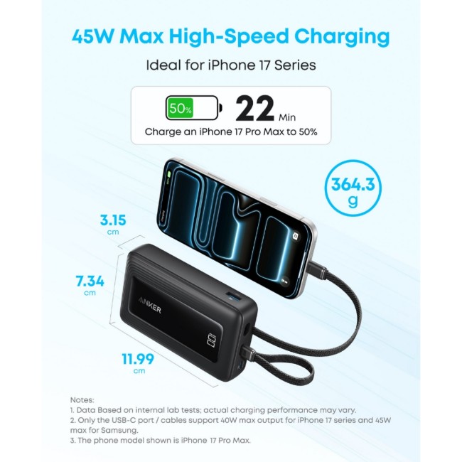 Anker A110M Zolo 45W 20000mAh Power Bank with Dual Built-in USB-C Cables